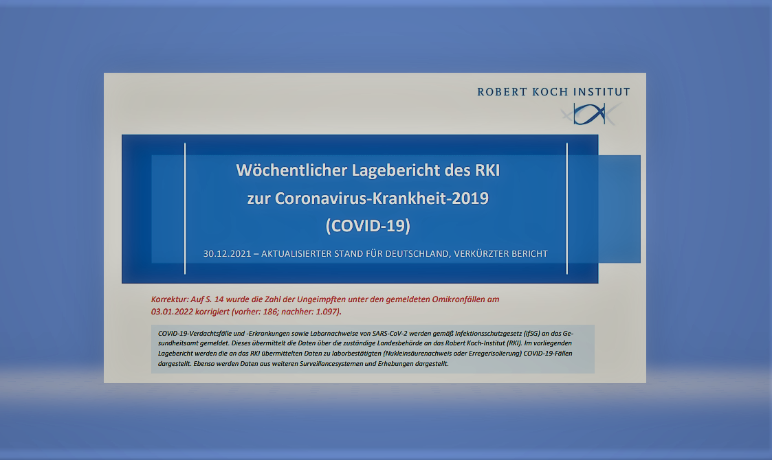 Statt 186 plötzlich 1097 ungeimpfte Omikron-Infizierte: RKI korrigiert Wochenbericht drastisch ohne Angabe von Gründen